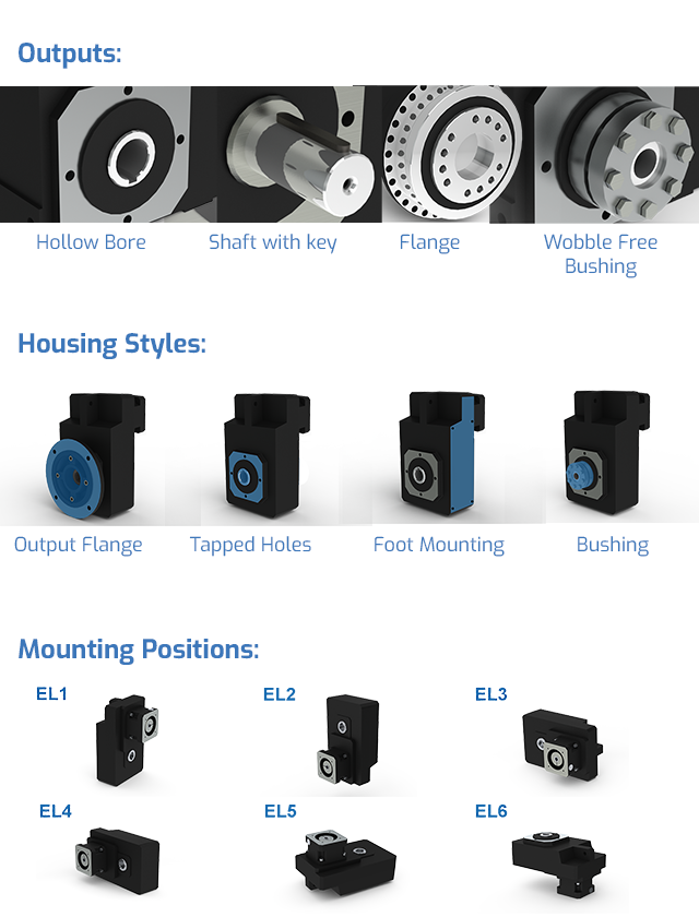 F geared motor features