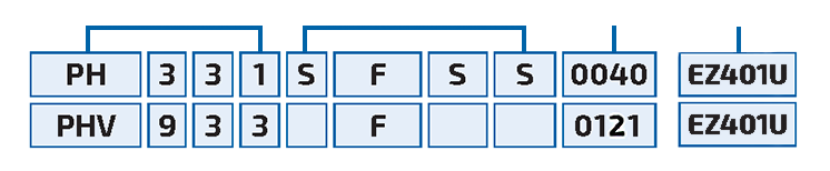 GM PH series part number