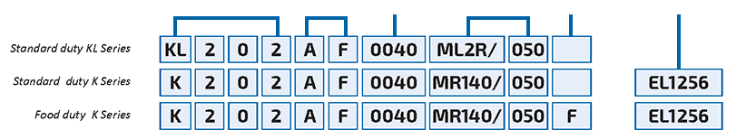 K KL MR series part number