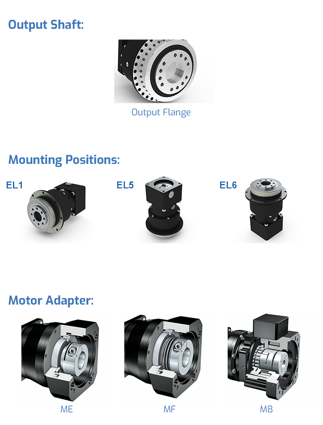 PHK geared motor features