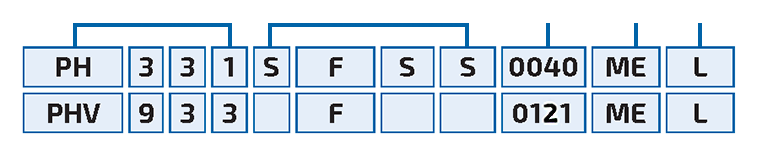 PH series part number