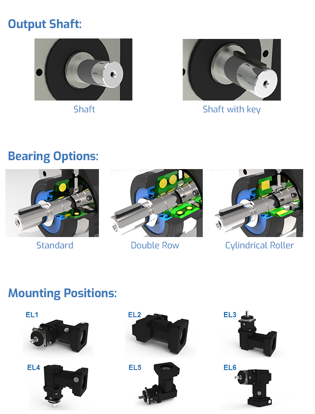 PKX geared motor features